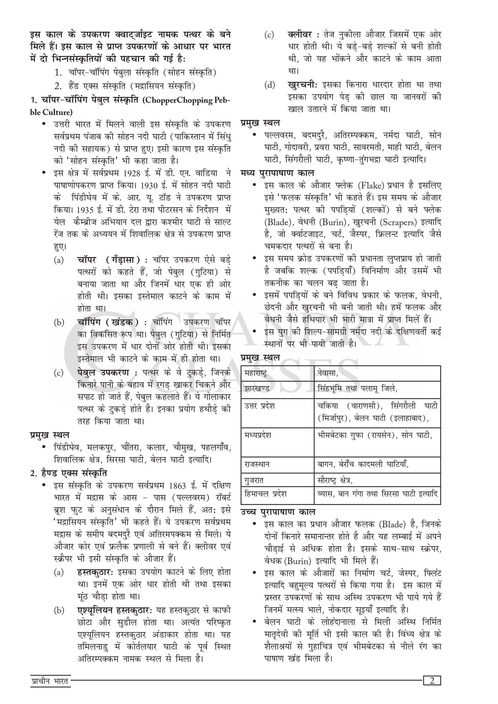 क्लास नोट्स तथा प्रिंटेड नोट्स सैंपल - Chandra Classes Siwan